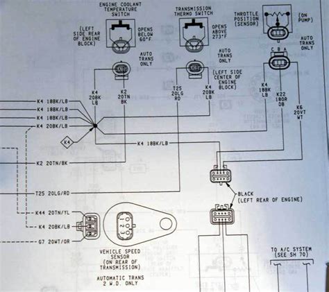 dodge 47re wiring diagram 